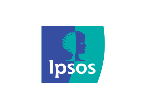IPSOS